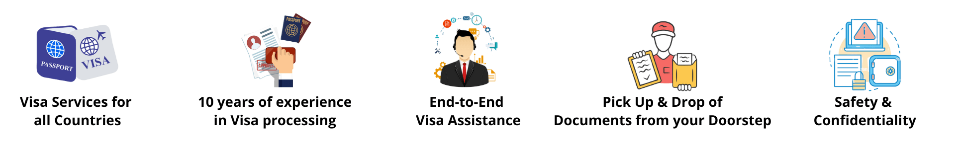 get-visa-services