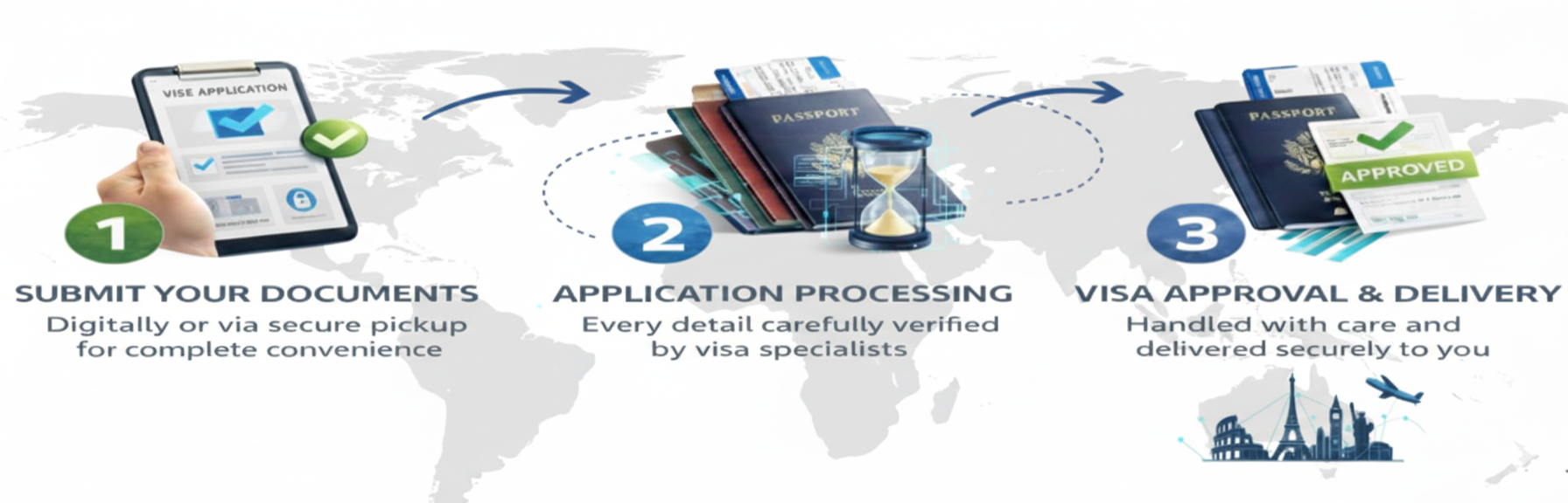 Apply Your Visa With GVS Simply