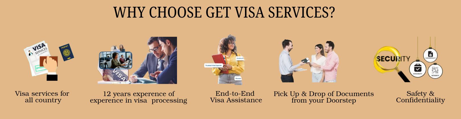 WHY CHOOSE GET VISA SERVICES