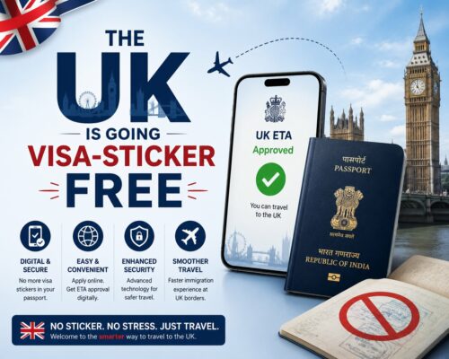 The UK Is Going Visa-Sticker Free